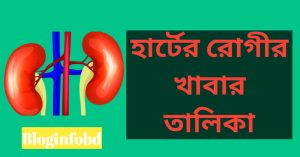 হার্টের রোগীর খাবার তালিকার একটি সম্পূর্ন গাইডলাইন